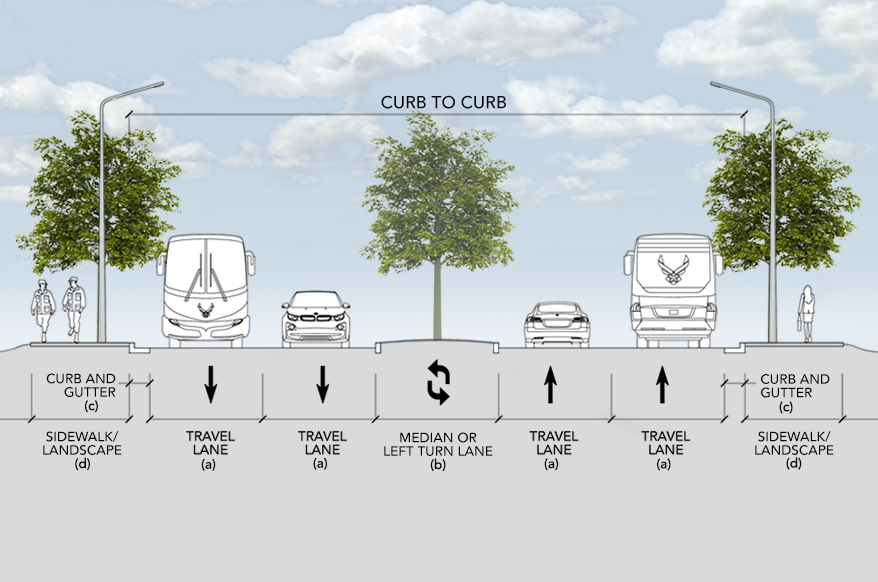 Street Sectional Drawing